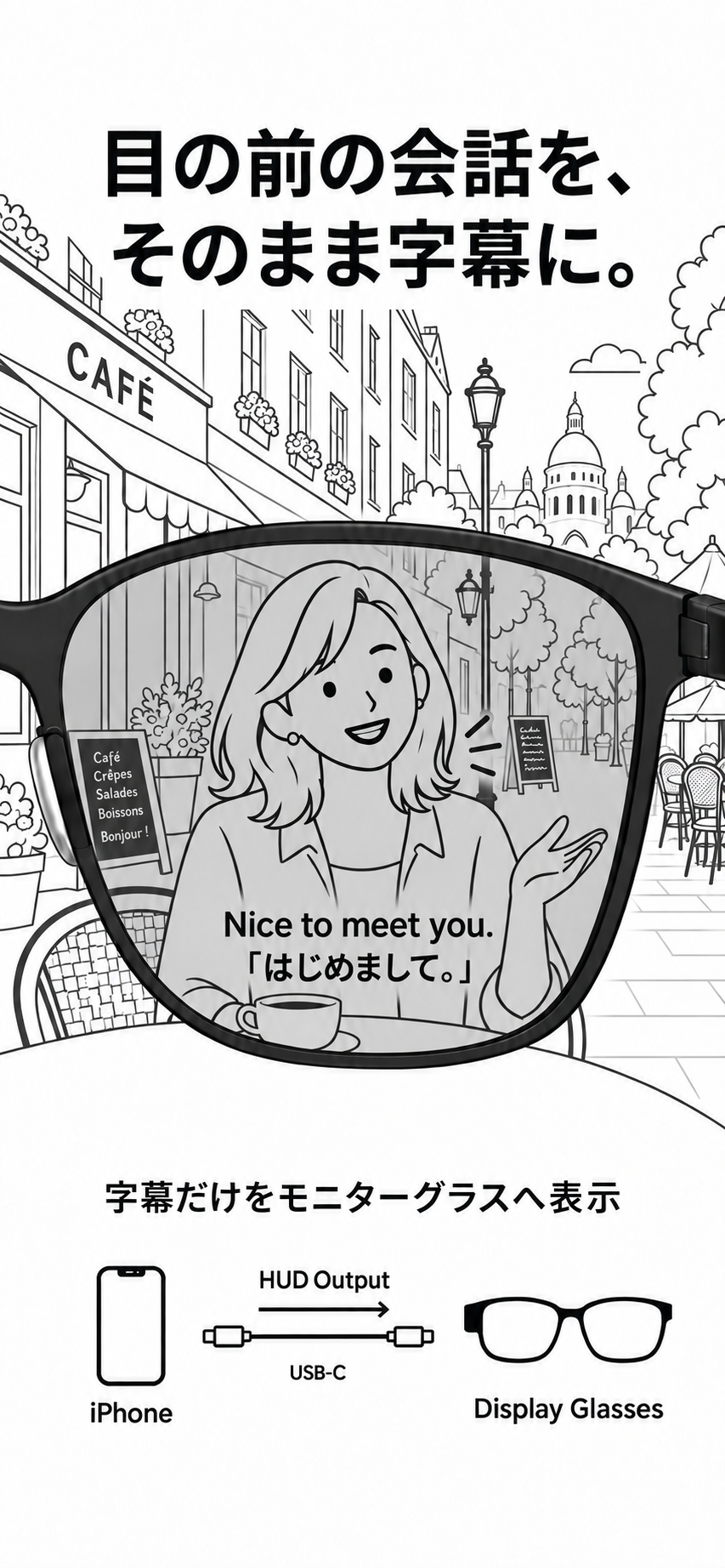 モニターグラスに翻訳字幕を表示するイメージ