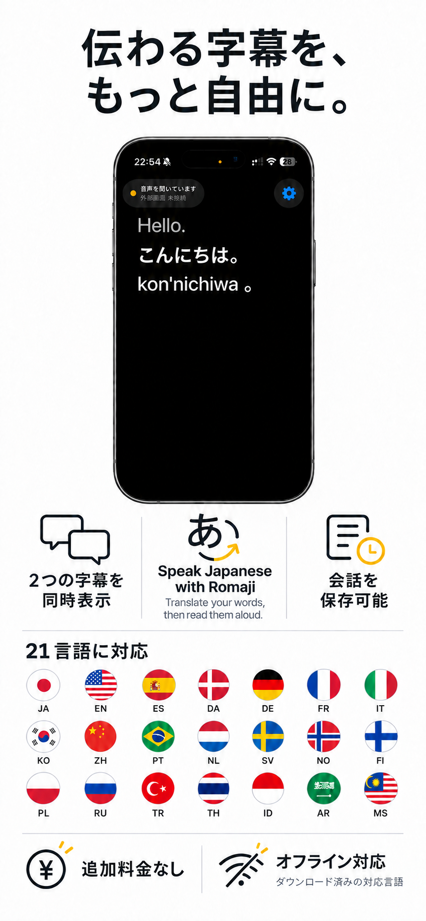 2字幕、ローマ字、保存、21言語、オフライン対応